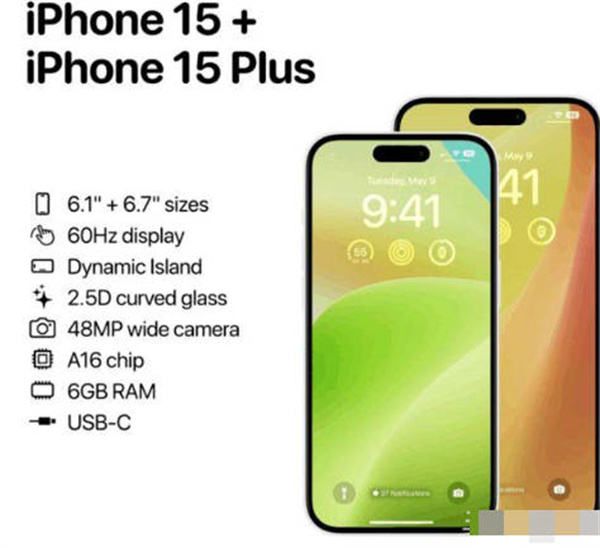 iPhone15系列机型汇总
